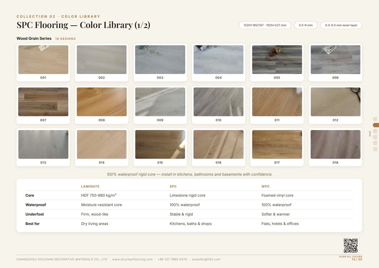 Catalog comparison page - Laminate vs SPC vs WPC